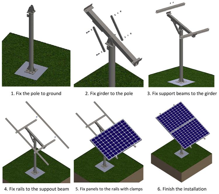 详情 图 2 Solar Pole Mount.jpg 详情图2 Solar Pole Mount.jpg