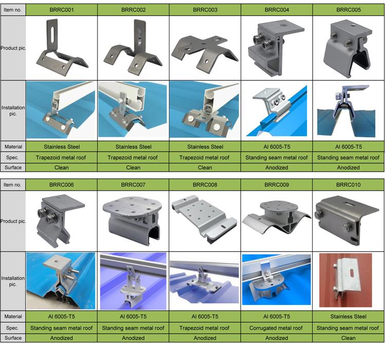 详情 图 1 Pannello solare metallo Roof Clips.jpg 详情图 1 Solar Panel Metal Roof Clips.jpg
